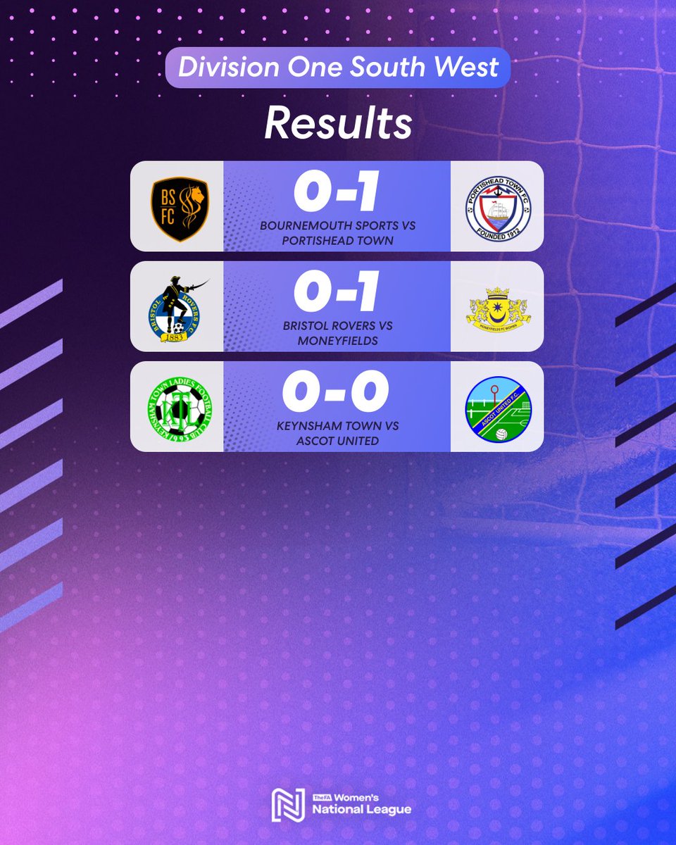 FA Women's National League tweet media