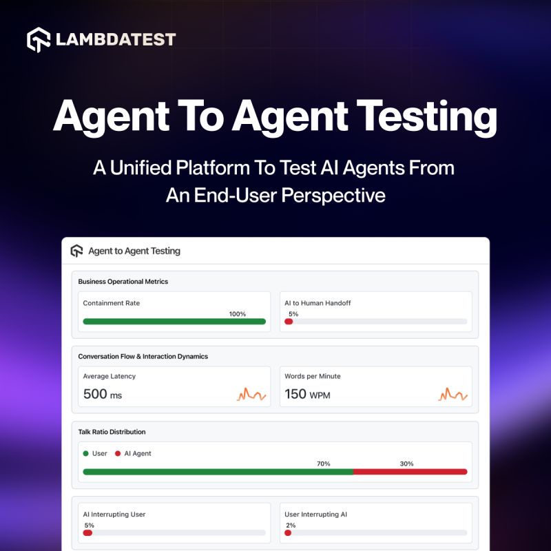shahzebhoda's tweet photo. Our AI agents are smart - but is your testing smart enough? 🤔

Meet Agent-to-Agent Testing: agents that test other agents.

Automatically generate real-world chat, voice, hybrid &amp; caller scenarios at scale -🔗 https://t.co/x8xZaRtdTv

#LambdaTestYourApps #AIAgent #AgentTesting https://t.co/a9z6nsZWdp