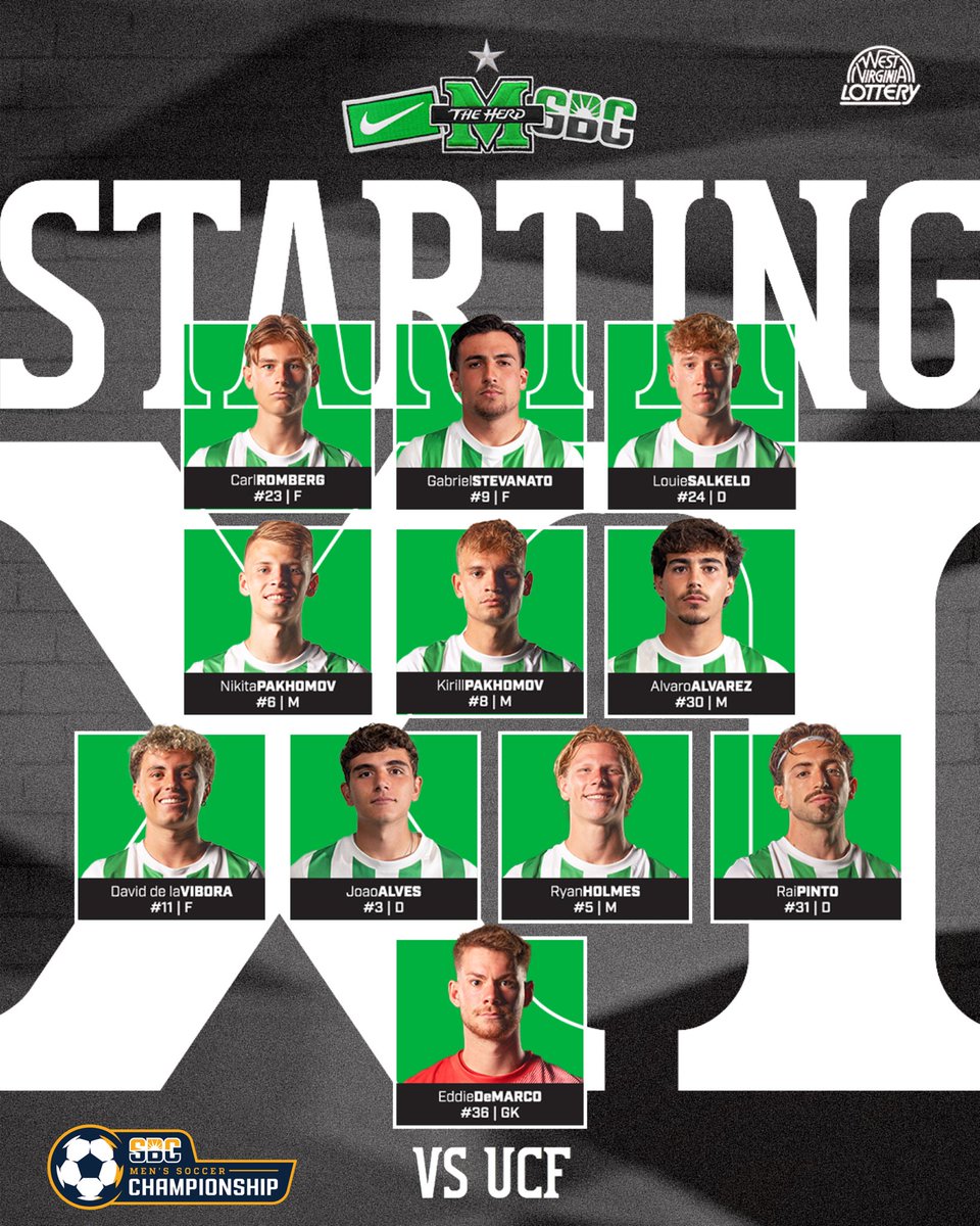HerdMSoccer's tweet photo. Our Championship XI

📺 https://t.co/CFPjBmOMAv
📊 https://t.co/oaLYKvdIQE

#WeAreMarshall https://t.co/jk6wP2DPMu