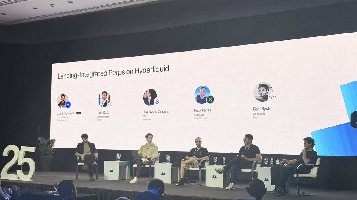 Did someone say lending integrated perps