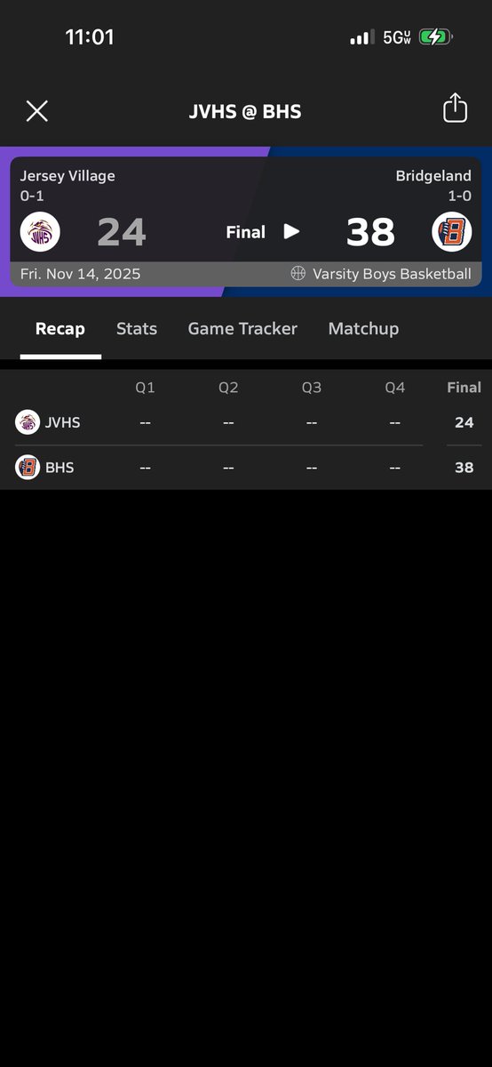 BRIDGE COLLAPSE
Defense Proves Stable; Offense Crumbles Under Pressure 
- Falcons fail to connect on both sides in 14 pt defeat at Bridgeland on Friday night. A strong supporting defense wasn’t enough to overcome an offense that averaged 6pts/qrt  as the ‘Fly Guys’ fall 38-24