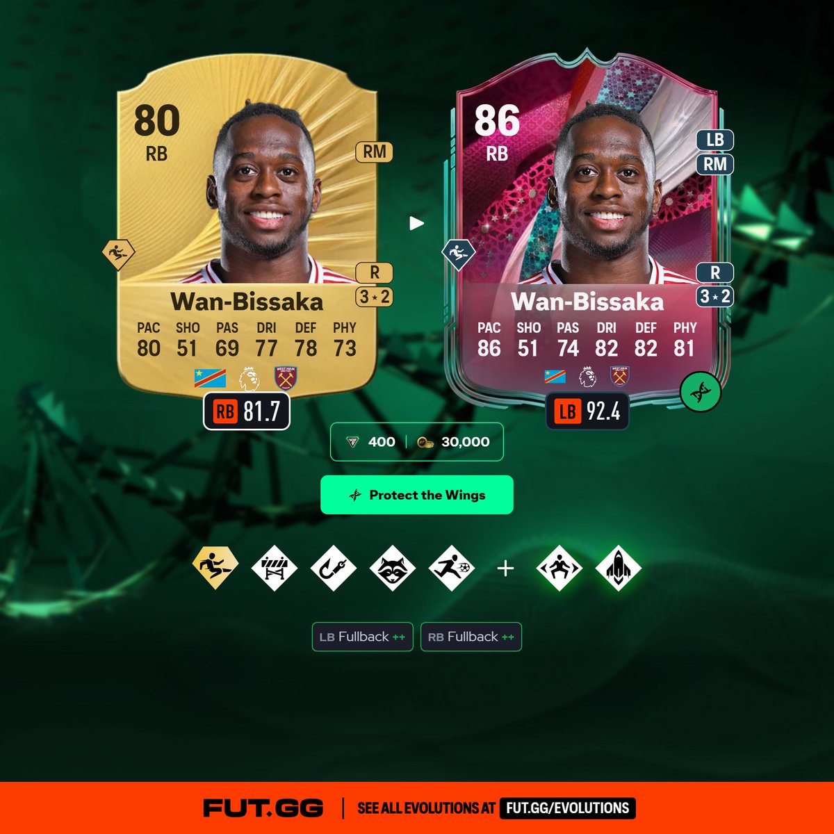 FUT.GG tweet media