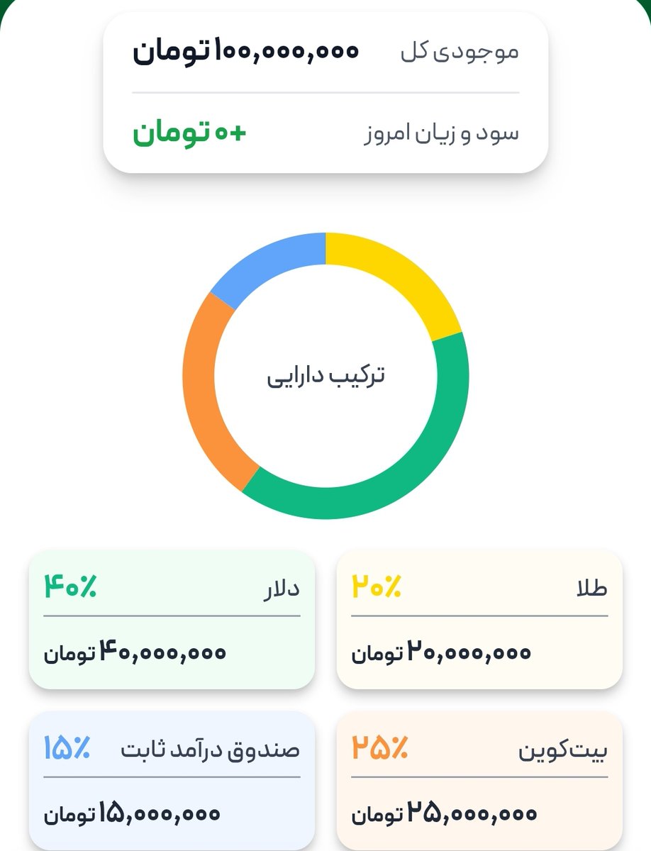 نظر شخص بنده فعلا همینه