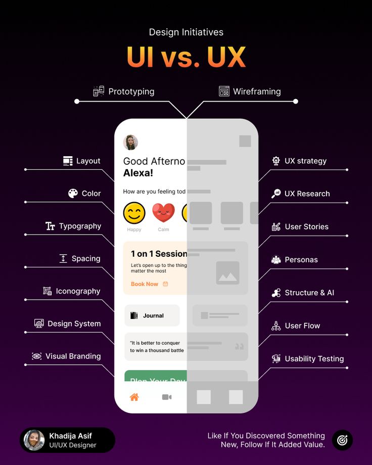frankdotdev's tweet image. 🎨 UI/UX FUNDAMENTALS, HOW TO MAKE USERS LOVE YOUR APP WITHOUT EVEN REALIZING WHY 

Coding makes your app work.
UI/UX makes your app worth using.

This is where product dev stops being raw logic and starts becoming psychology, vibes, and design strategy blended together.

UI =…