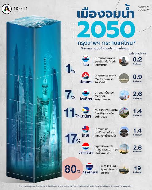 Gratitude DNA tweet media