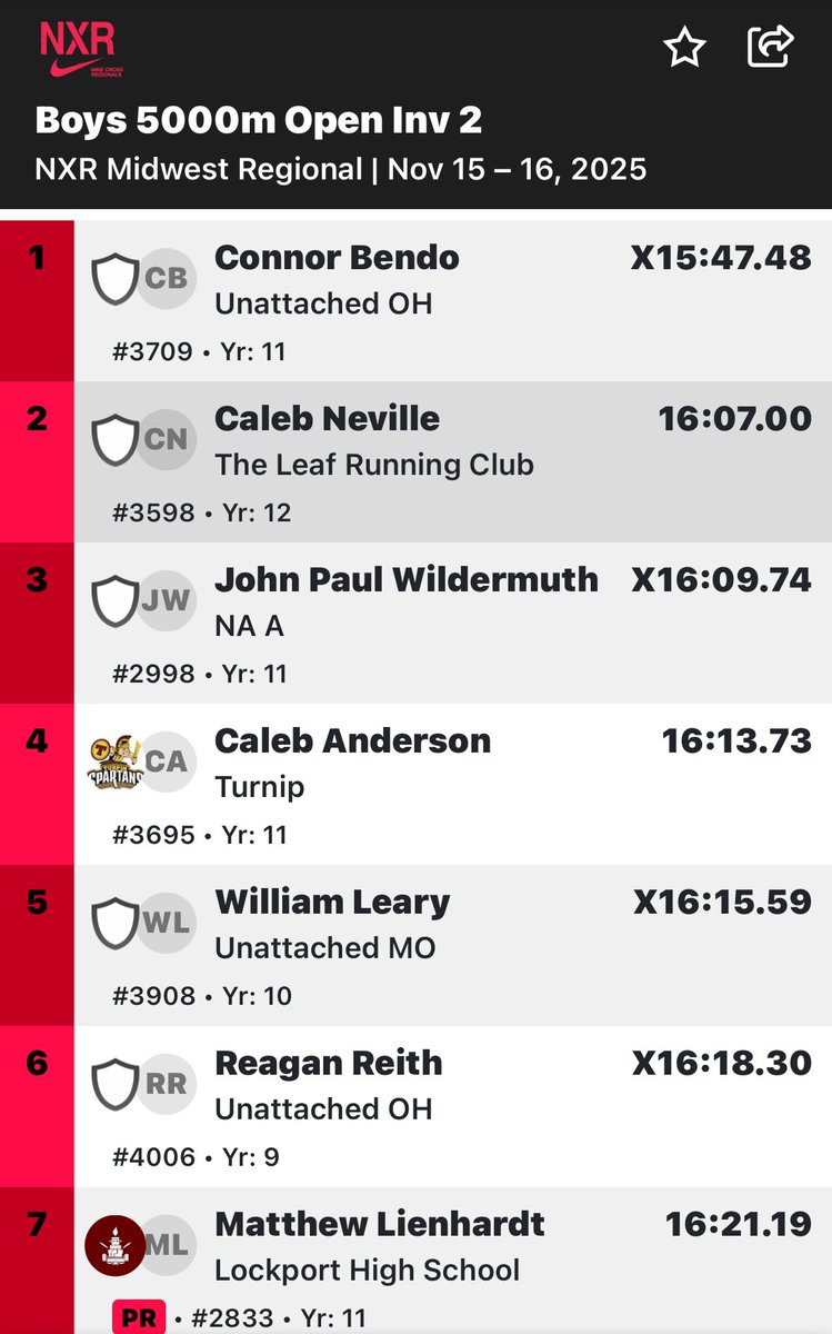 Union Local Jets Track & Field/Cross Country tweet media