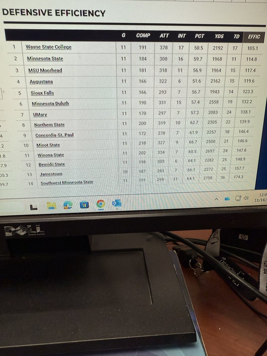 Isaiah Powell-Major tweet media