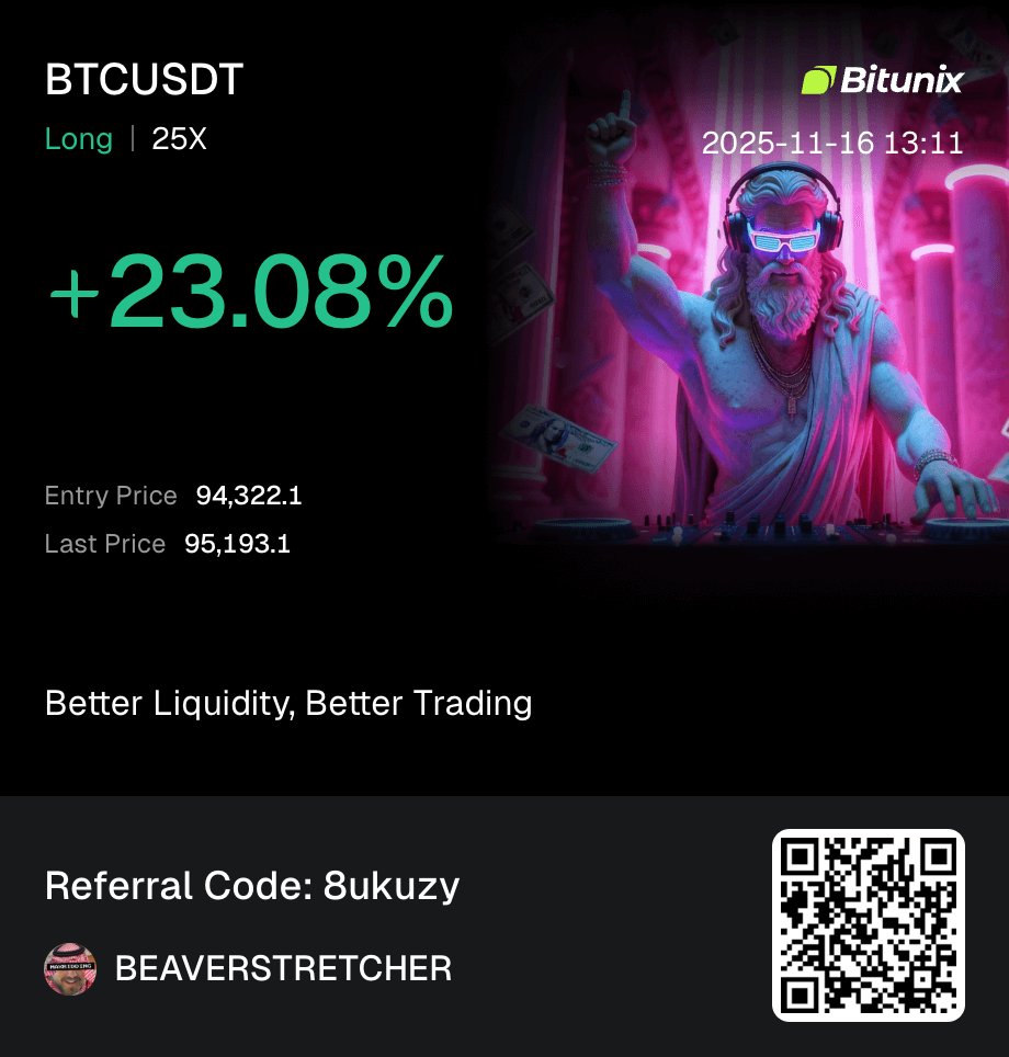 Waited patiently. Got my entry. 

See you fuckers at the top 🌴