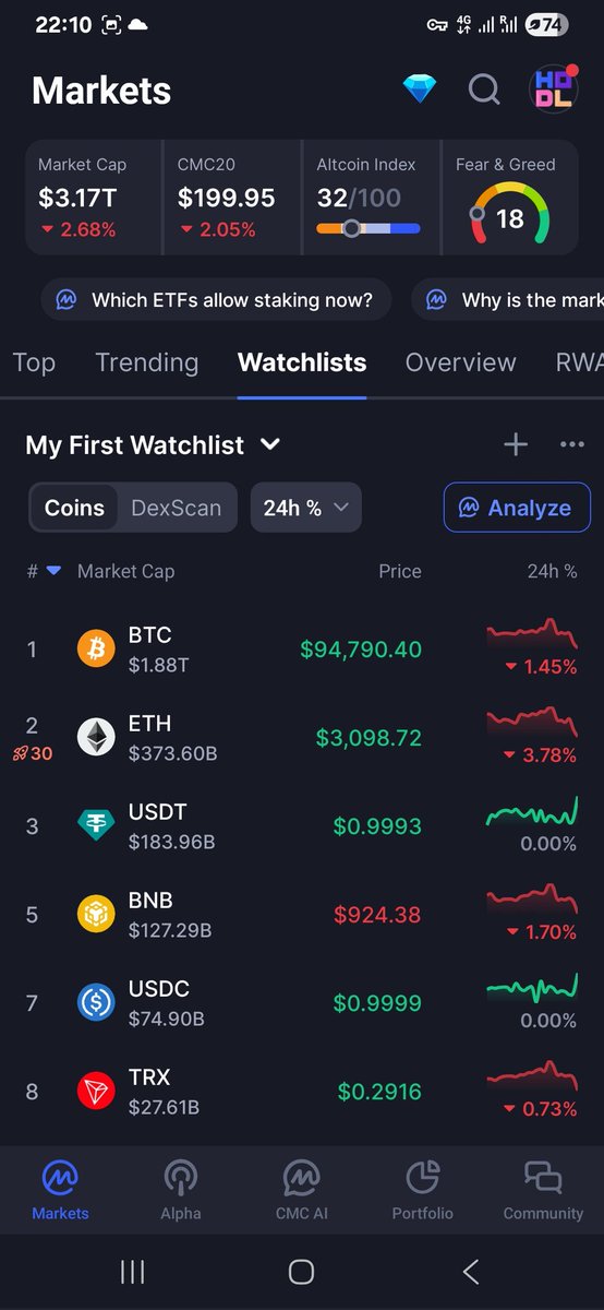 I will leave this here 😔