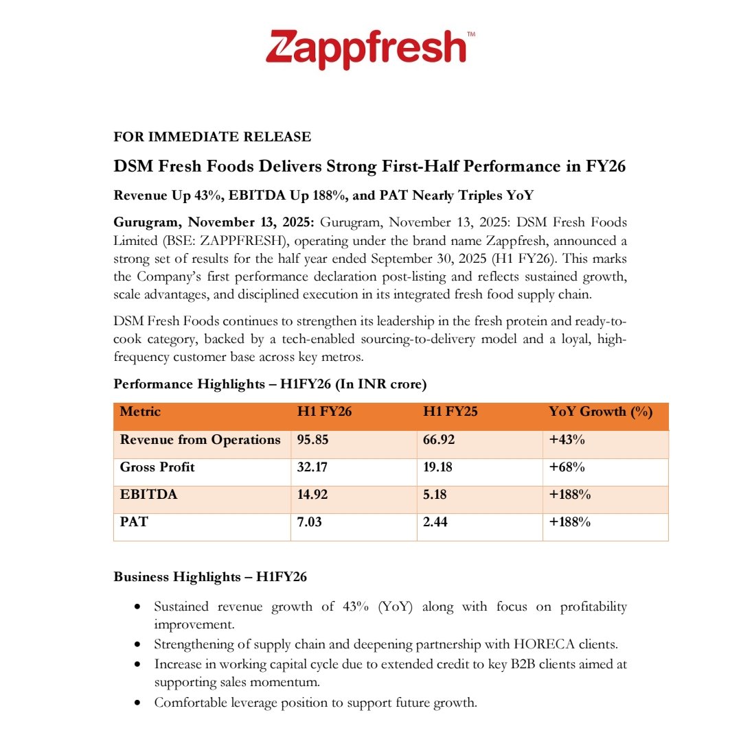RMS Growth Fund tweet media