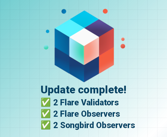 FlareBase_io's tweet image. 🔥   FlareBase v1.12.0 update was done on all of our Flare and Songbird nodes. 

0 validator downtime, 100% safe rewards.   

Don&apos;t gamble your $FLR. Delegate to providers who secure the network. 
#Flare @FlareNetworks 
#SGB #songbird