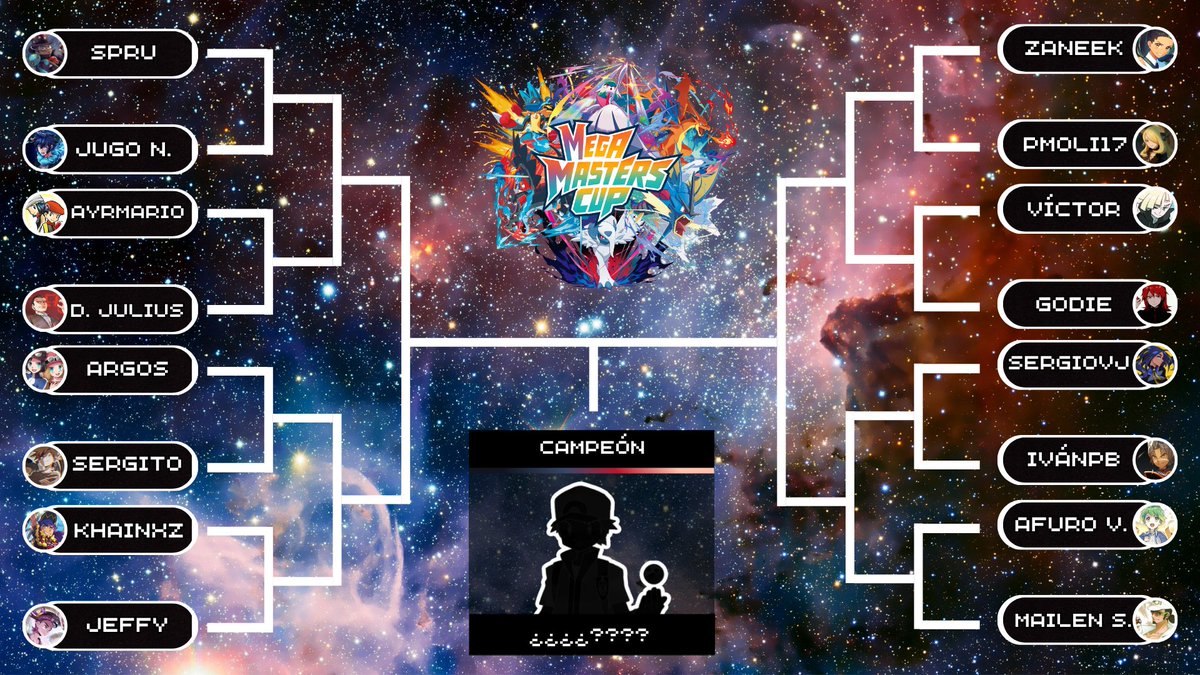 𝐅𝐀𝐒𝐄 𝐄𝐋𝐈𝐌𝐈𝐍𝐀𝐓𝐎𝐑𝐈𝐀:  ✅ 

𝐒𝐎𝐋𝐎 𝐏𝐔𝐄𝐃𝐄 𝐐𝐔𝐄𝐃𝐀𝐑 𝐔𝐍𝐎. 🔥