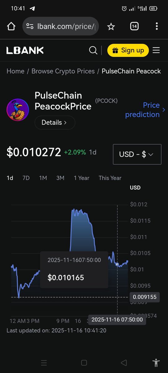 Is PCOCK listed on <a href="/LBank_Exchange/">LBank.com</a> ?