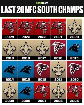 AnhedoniaAtma's tweet image. #Bucs xx #WeDat xx #WeAreTheKrewe