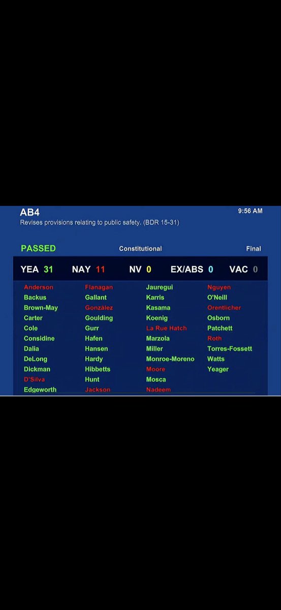 The Crime Bill! I am told that the opposition to this voted no, in part, because they wanted a ban on officers wearing masks! Typical of folks hurting the public to advance their own ideology. We need to be tougher on crime PERIOD!