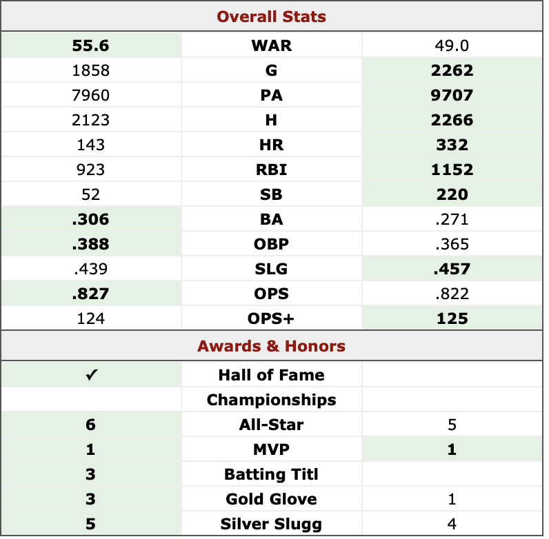 David Hague tweet media