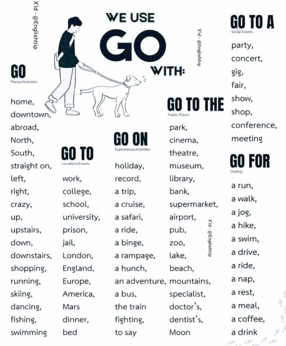 We use go to with