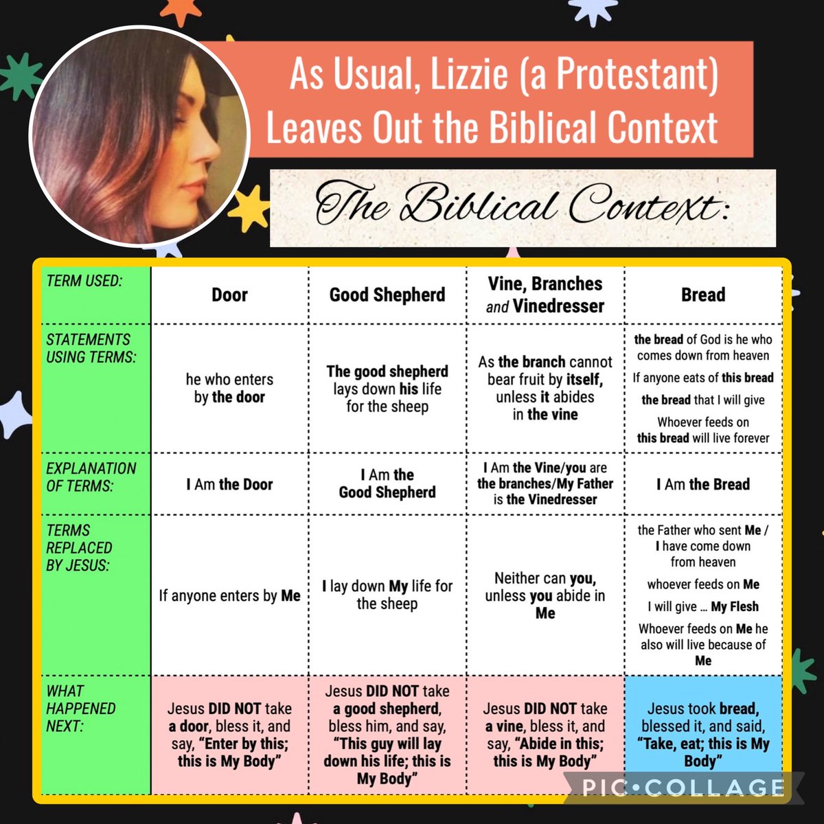 How2BeChristian's tweet image. Lizzie (@farmingandJesus) is unknowingly a huge help to Catholic Christianity.  Her posts are so outlandish, and her attempts to support her false claims are so ridiculous, that she drives intelligent people to look into Catholic Christianity for themselves, and they can find out…