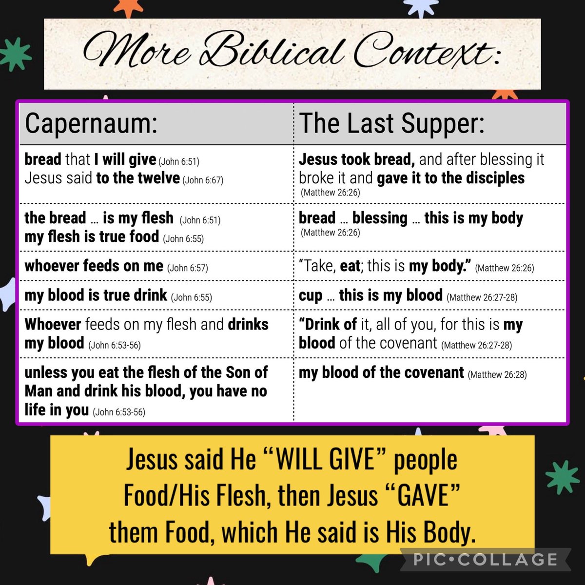 How2BeChristian's tweet image. Lizzie (@farmingandJesus) is unknowingly a huge help to Catholic Christianity.  Her posts are so outlandish, and her attempts to support her false claims are so ridiculous, that she drives intelligent people to look into Catholic Christianity for themselves, and they can find out…