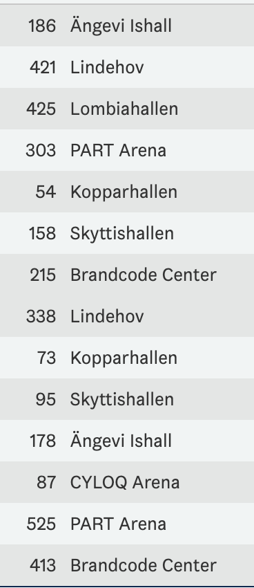 Vargen från Lautakoski tweet media
