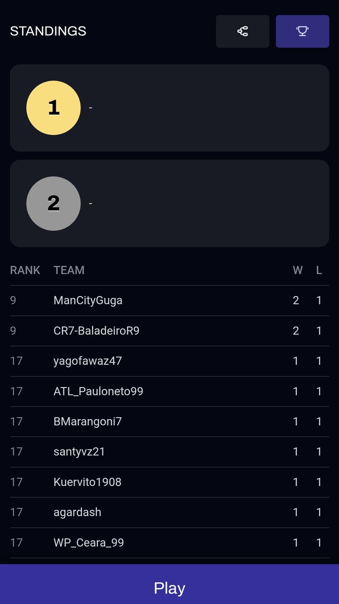 Top 9

GG, fui pior que meu adversário e mereci perder. Mas impressionante que para ser GOAT nesse jogo precisa da aura. 3 gols levado no contra ataque, após o meu "adversário" interceptar o passe sem cursor.
Devolva esse mlq para Europa pf