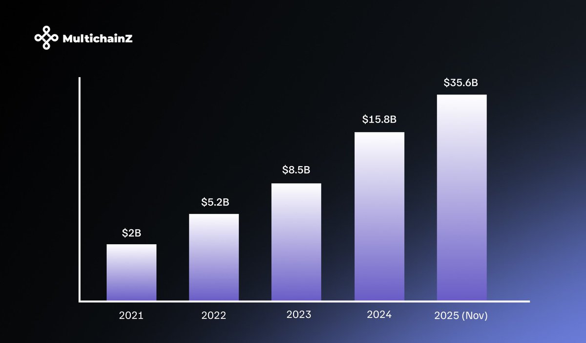 Ibtesam Shaikh tweet media