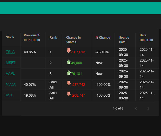 Financelot tweet media