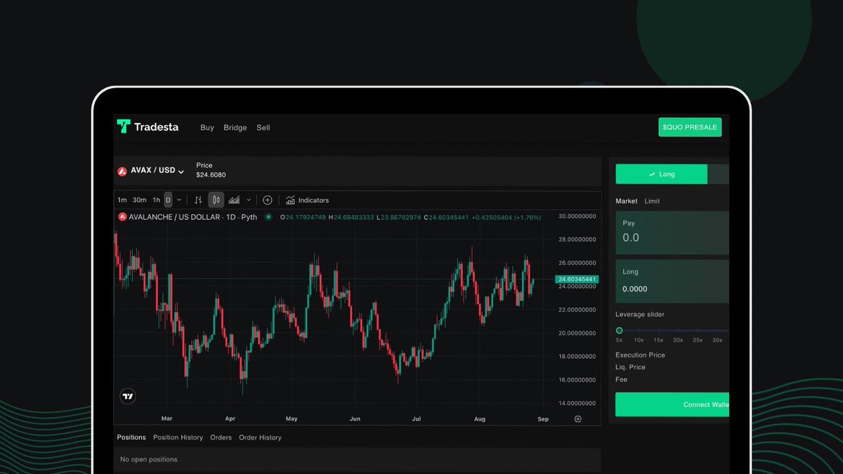 I’ve been checking out a few different platforms that are building on $AVAX 🔺

Gave <a href="/TradeStaPerpDEX/">TradeSta.io</a> a whirl 

Looks pretty promising nice mixture of assets to trade including some stocks and commodities was particularly surprised to see US oil available