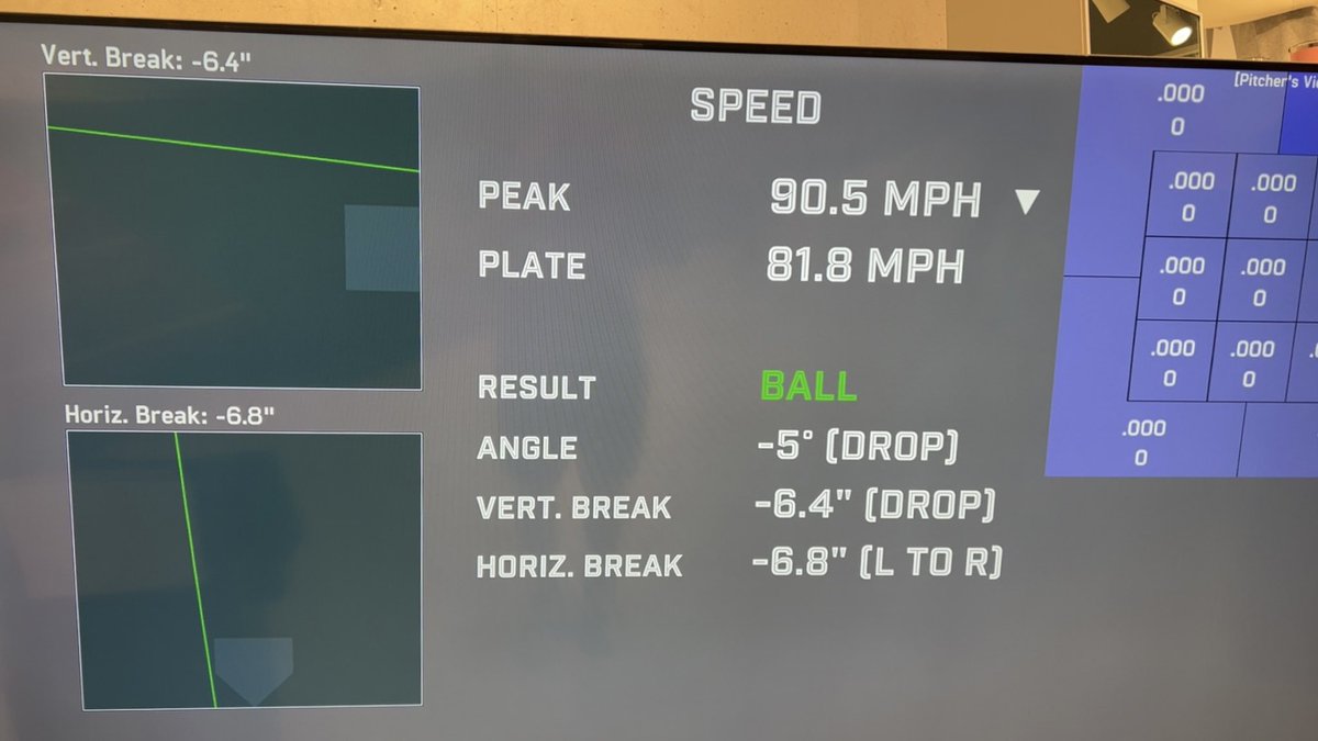 MBrucker34's tweet image. Great double session this morning. Bullpen (T-90x2) and worked on turning on the inside pitch.

@BUncommitted @Baseball_Help1 @UBAuncommitted @AlexJurczynski @CoachJennings44 @5_TPDevelopment @justinoney30 @coach_garz @Jack_Arend4 @TopPreps