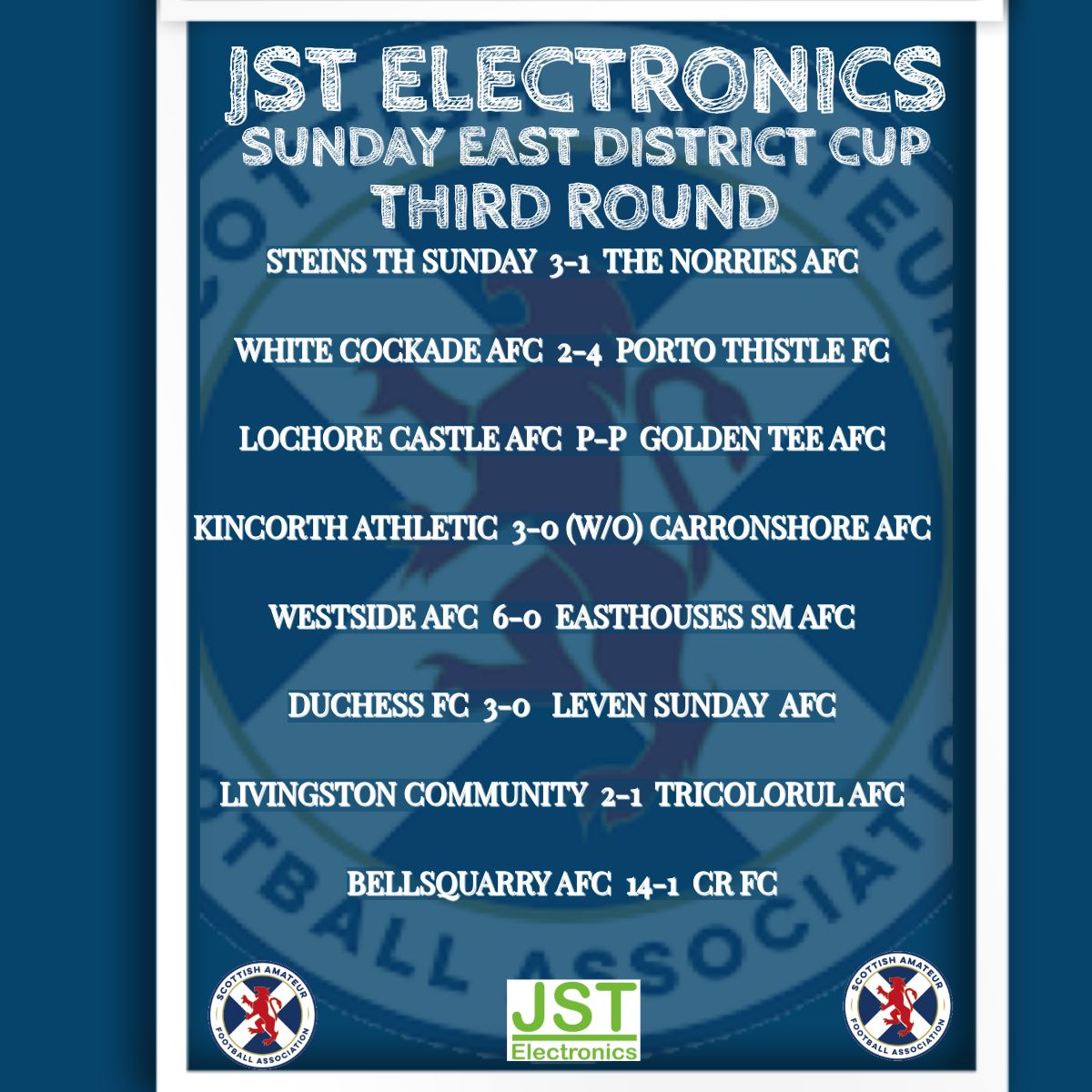 🏆JST Electronics East District Cup – 3rd Round Results 🏆
