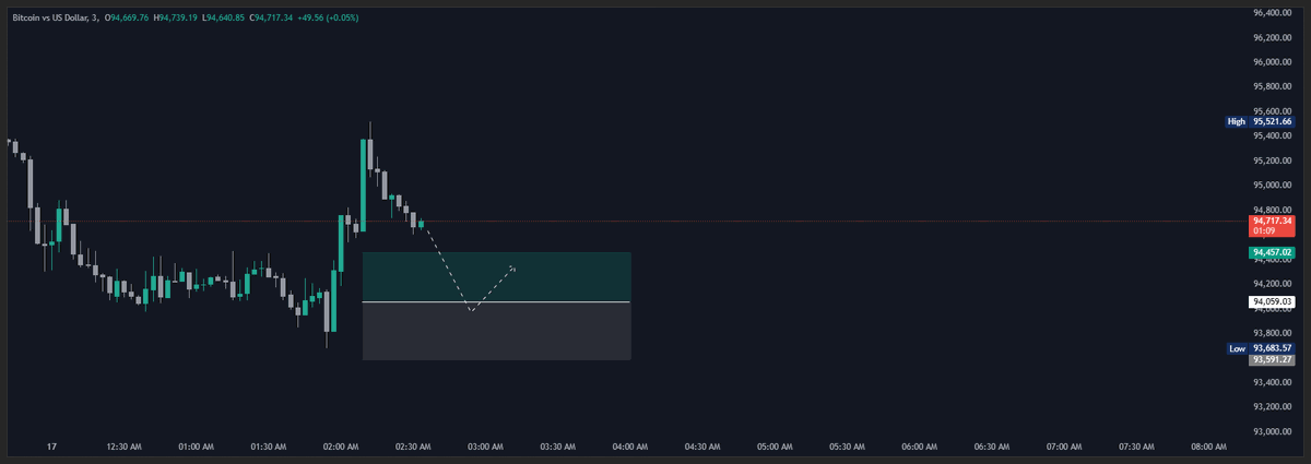 Juander Trader tweet media