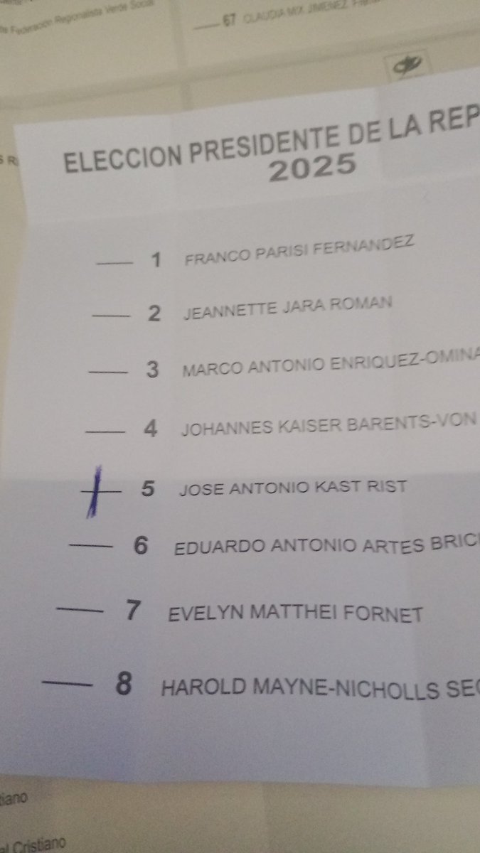 Esperemos que <a href="/joseantoniokast/">José Antonio Kast Rist 🖐️🇨🇱</a> pase a segunda vuelta y ganar! 🇨🇱🖐🏻🖐🏻