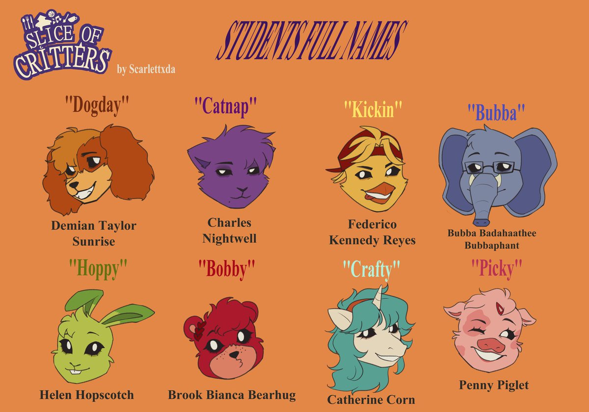 scarlettxda's tweet photo. Full names from the smiling gang on Slice of Crittersโจโ๏ธ
Most of the original names from the real lore are just nicknames in this AU๐ธ
#SliceofCrittersAU #SliceofCritters #SmilingCrittersAU #SmilingCritters https://t.co/CycomIkuQF