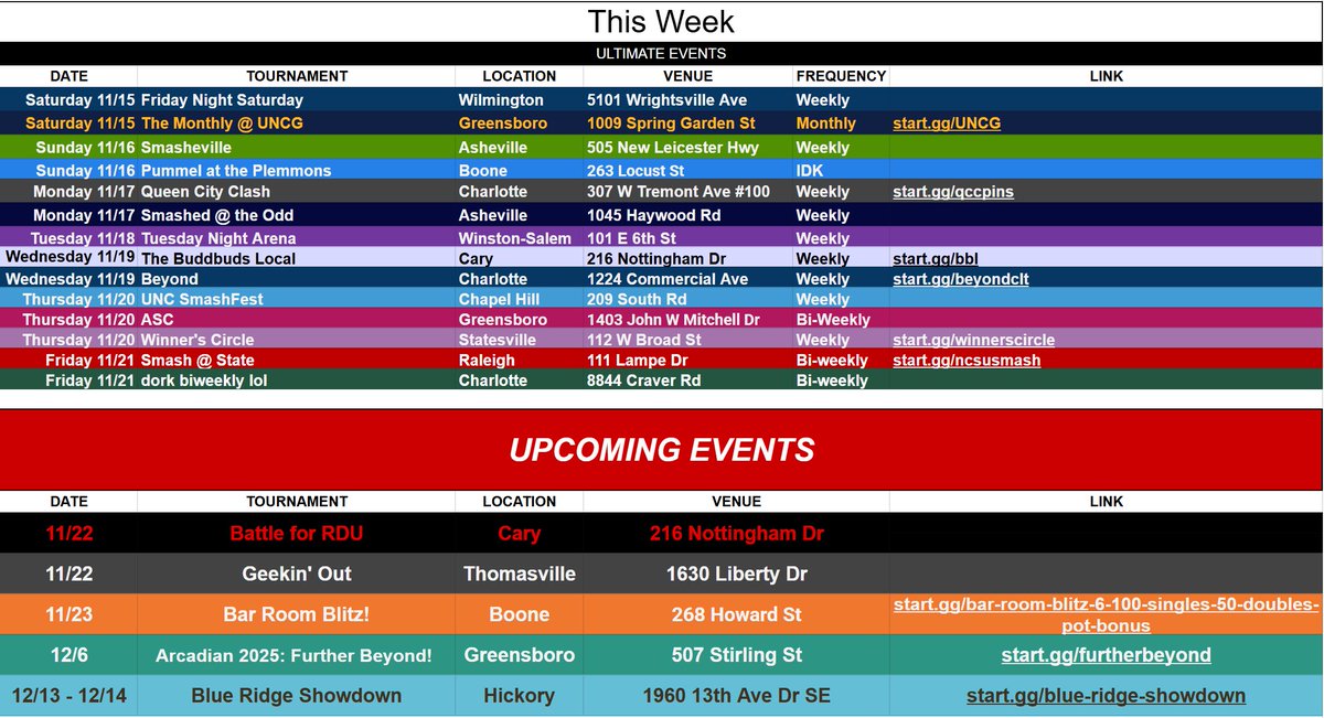 NC_Ult's tweet photo. apologies for another late upload >.< this should be everything for the week! https://t.co/6QLuPq0MKZ