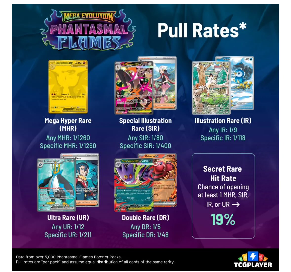 PokeHEX tweet media