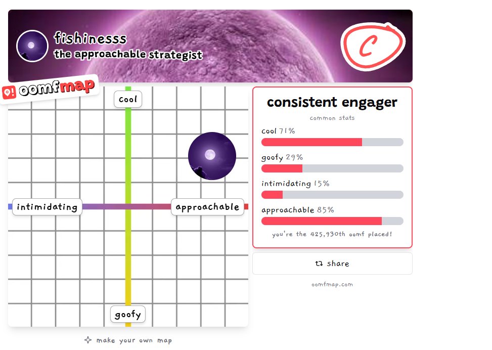 Fishi (@fishinesss) on Twitter photo 