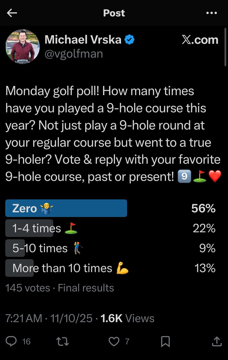 vgolfman's tweet image. Double follow up on Monday golf polls! I asked how long you’ve been playing golf &amp;amp; was a bit surprised that it’s 26+ years for 74% of you. That’s a lot of golf! More importantly, I asked how you got into the game &amp;amp; the 1st course you played. So many great responses &amp;amp; memories,…