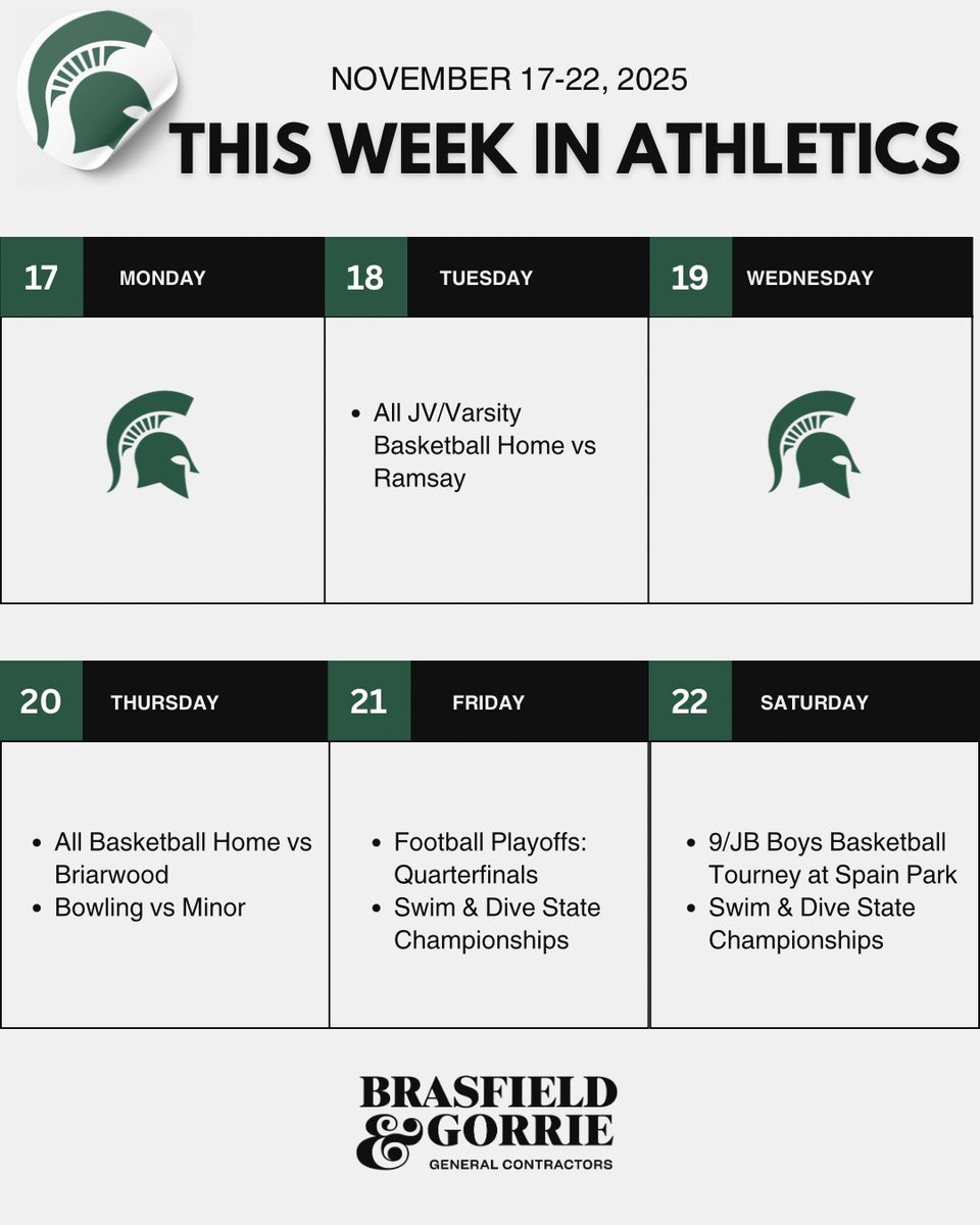 Mountain Brook Athletics tweet media