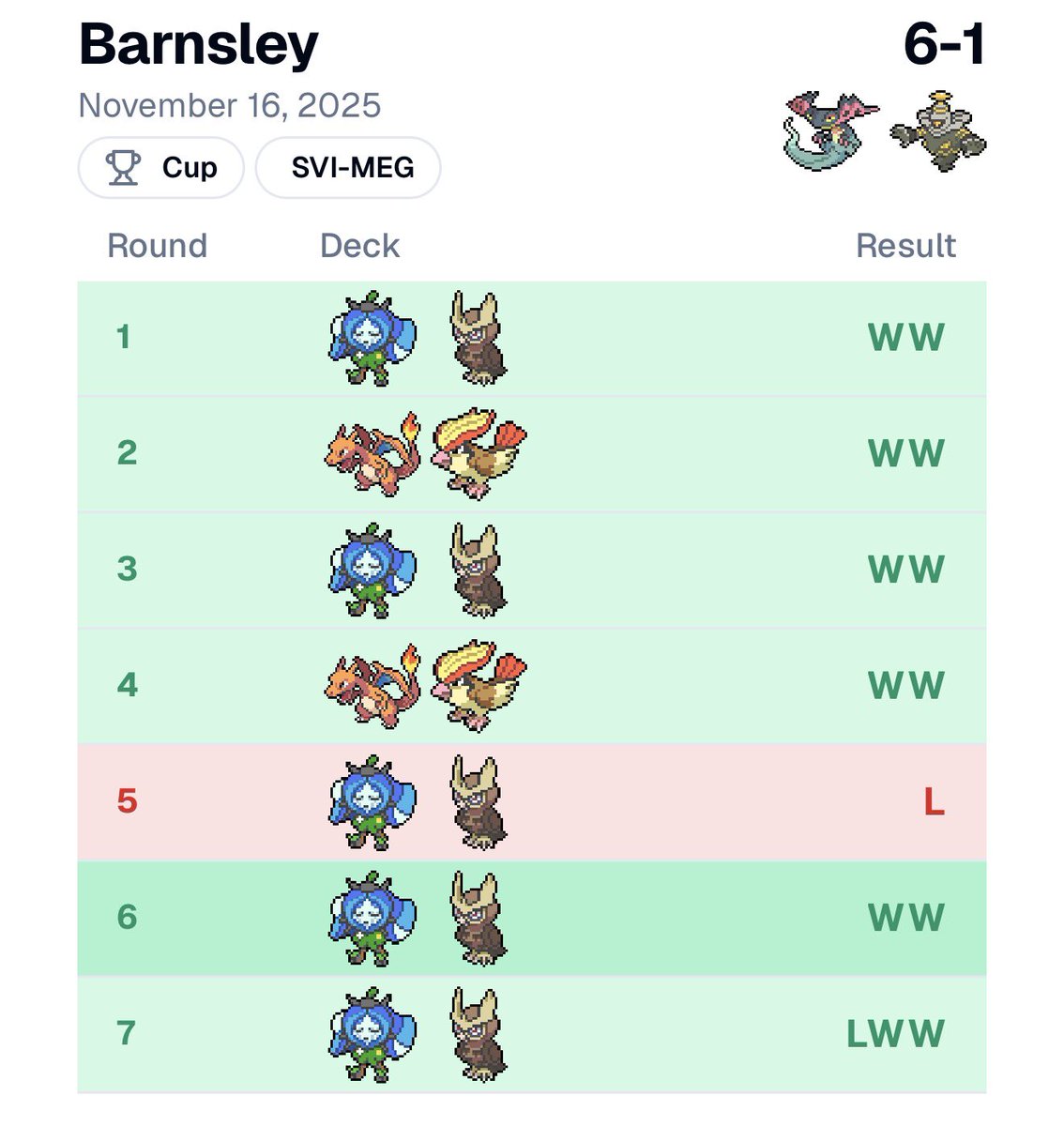 Archie Jonathan tweet media