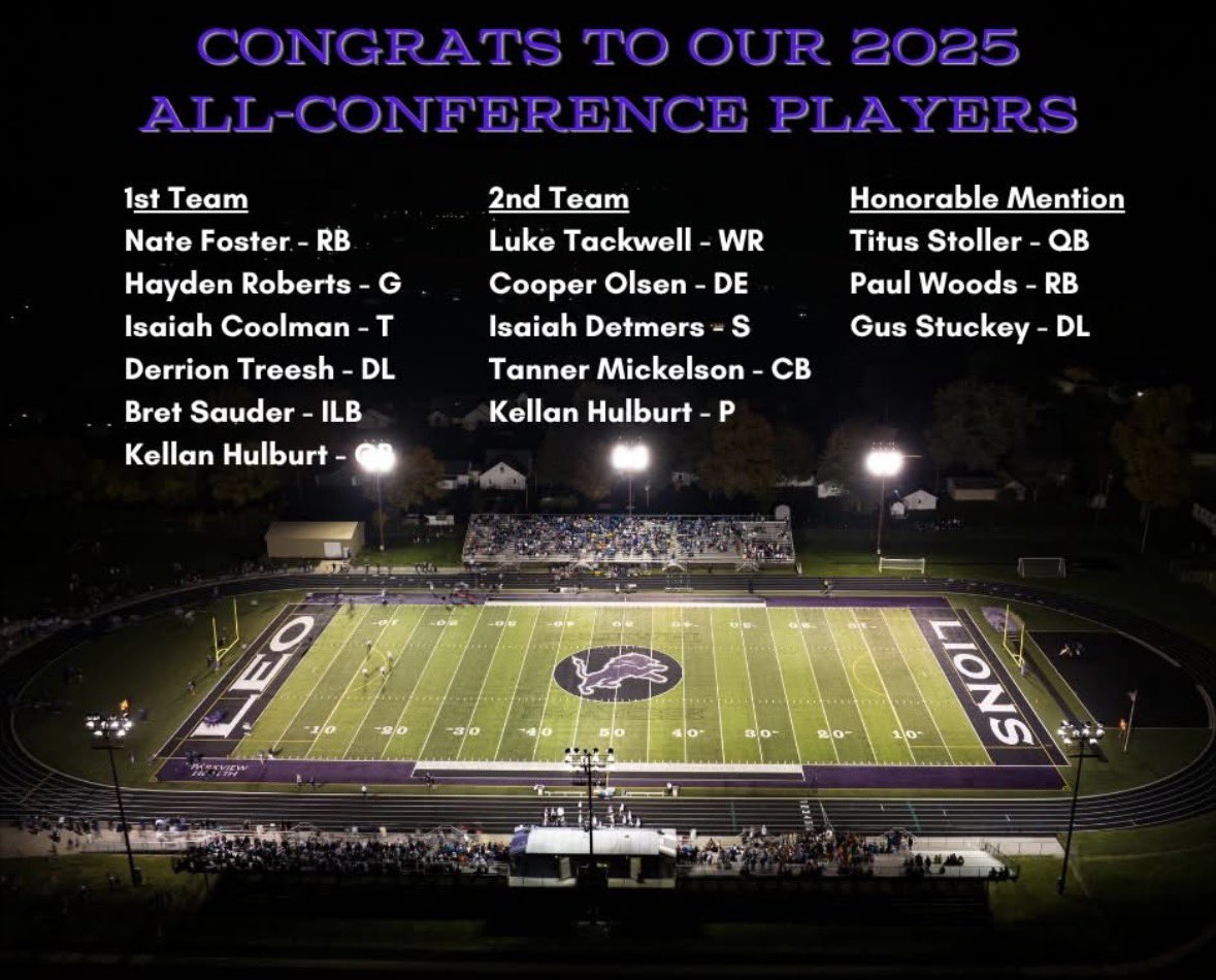 Leo Lions Football tweet media