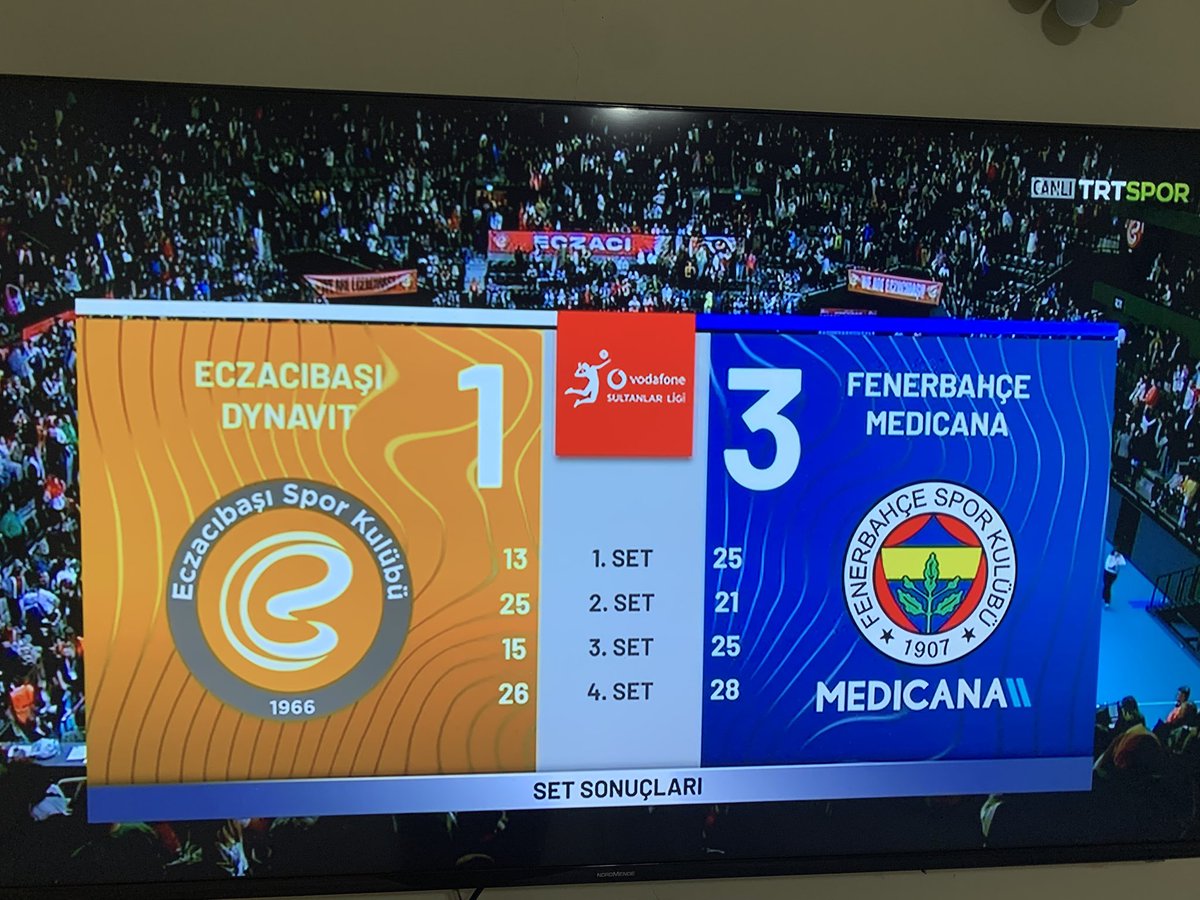 MehmetEmre0163's tweet photo. Tebriklerrr Fenerbahçe’m 
Bu galibiyet sana gelsin @trtspor spikeri spiker dediğin tarafsız olmalı taraf tutmamalı… https://t.co/nQF3RqxSA4