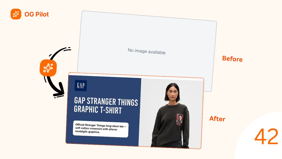 RaulOnRails's tweet image. Day #42 of OG image remakes: @Gap 👖✨

GAP is an absolute retail giant, but their OG images were literally showing... nothing. A blank gray box on every product and collection page. That means millions of social shares and messages were going out with zero visual appeal. No…