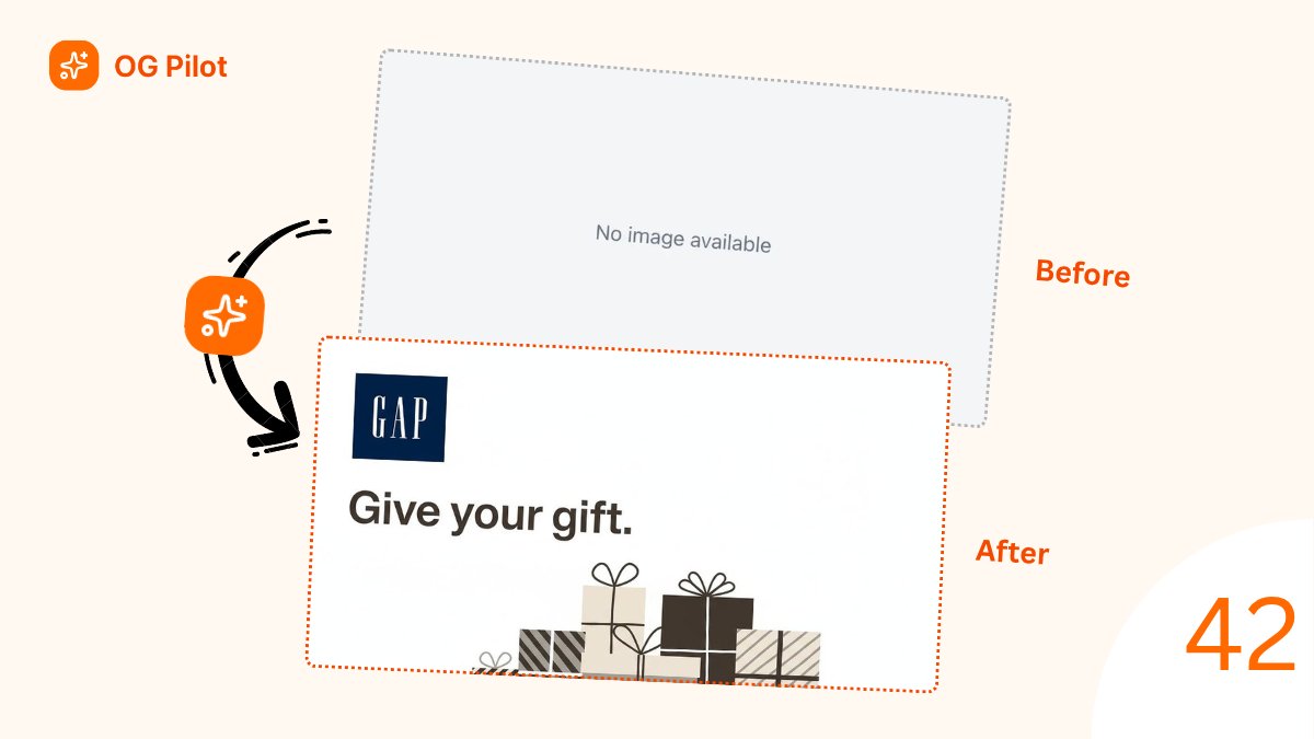 RaulOnRails's tweet image. Day #42 of OG image remakes: @Gap 👖✨

GAP is an absolute retail giant, but their OG images were literally showing... nothing. A blank gray box on every product and collection page. That means millions of social shares and messages were going out with zero visual appeal. No…