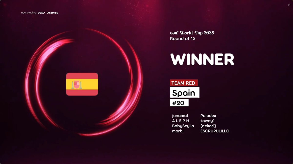 14 years ago, Spain got banned from the OWC due to bad behavior

We have never won a single match outside of Group Stage, until now, after 14 years of OWC, Spain is getting to the Quarterfinals for the first time ever

VIVA ESPAÑA 💪🇪🇸🔥