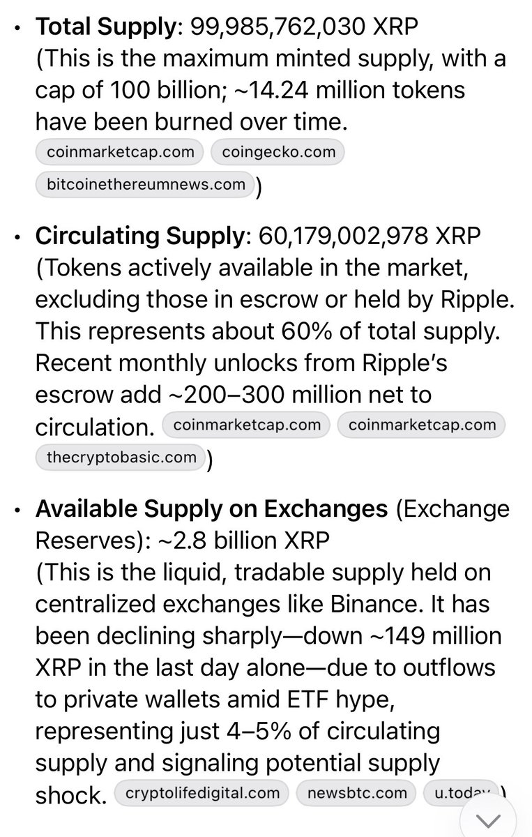 tijmen__sluijs's tweet image. The liquid supply is far less! The model needs an update and I think its super bullish!🔥🔥