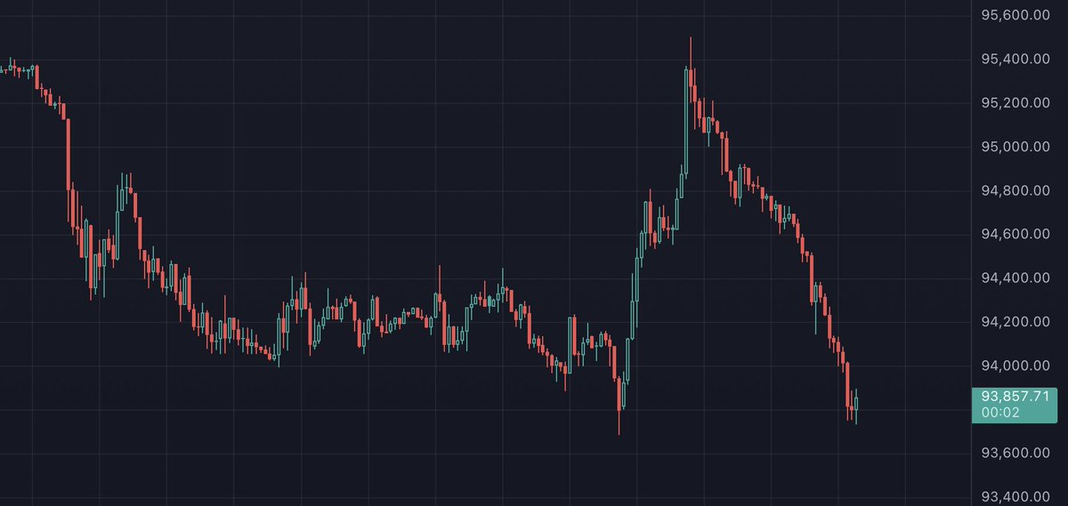 0xBossman tweet media