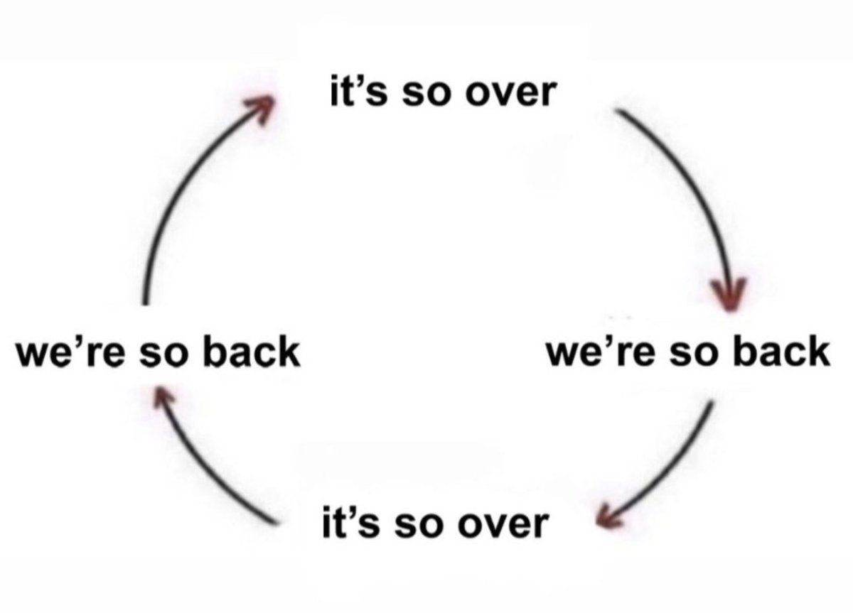 2025 Green Bay Packers experience