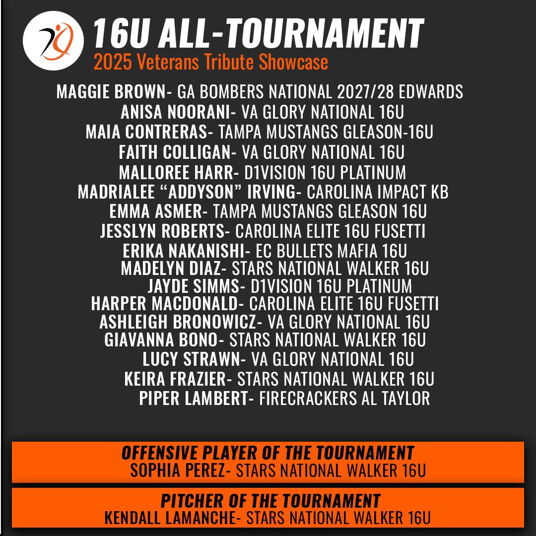 Harper MacDonald tweet media