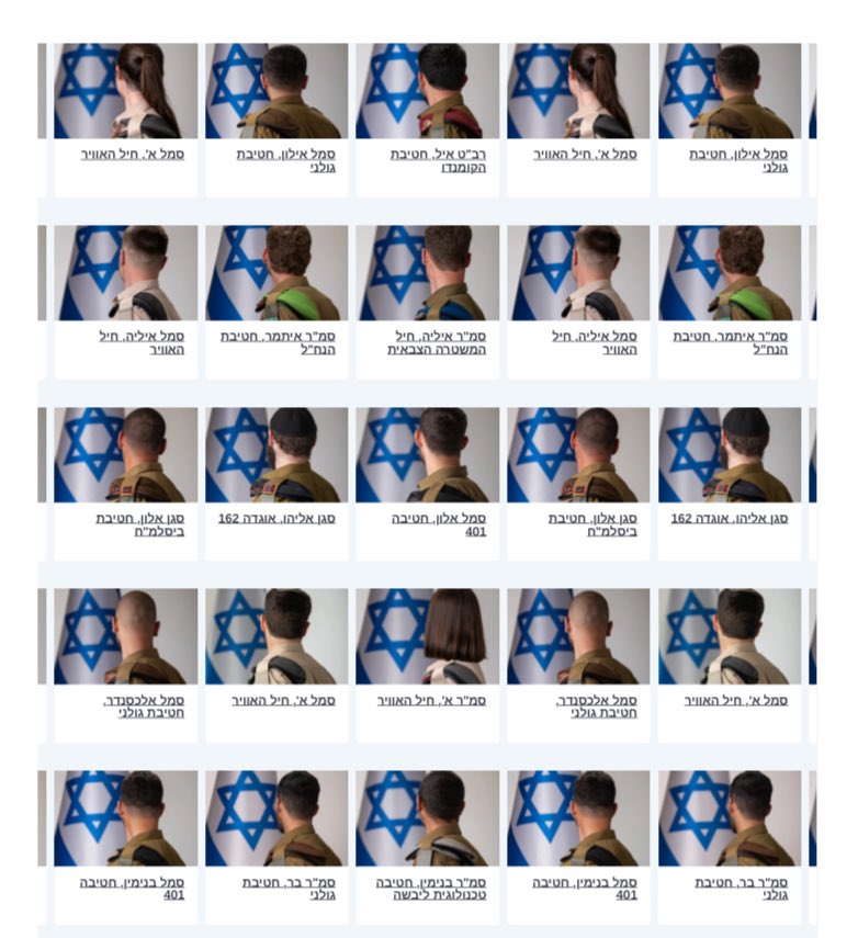 xIsraelExposedx's tweet image. What kind of army takes official photos like this? They know they are criminals.