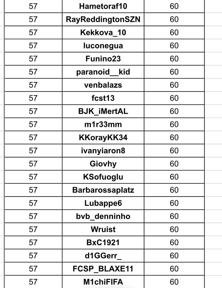 Kağan Sofuoğlu tweet media